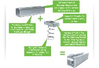 Utility Channel Installation System