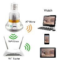 Spy Wi-Fi LED Bulb Camera