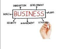 Business Strategy & Branding Services