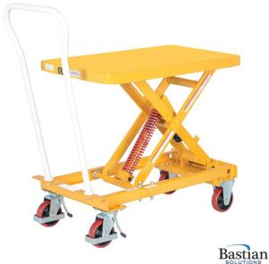 Portable Auto-Leveling Lift Table