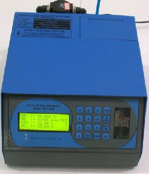 Gas Analyzer AMC Services