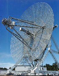 Radar Antenna