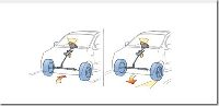 Motor Driven Power Steering(MDPS)