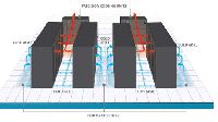 Data Center Cooling