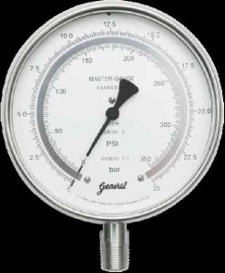 master pressure gauges