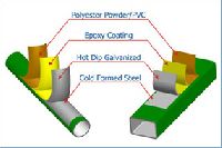 POWDER COATED TUBES