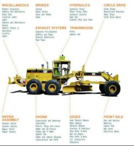 motor grader spare parts