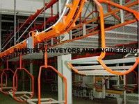 overhead conveyor systems