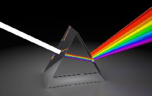 Acrylic Prism