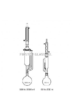 Soxhlet Extraction Apparatus