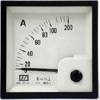 analog panel meter