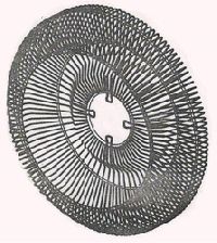 600mm Air Circulator Back Fan Guard