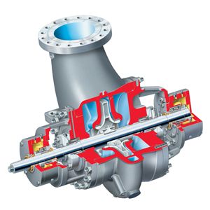 HDX Radially Split Pump