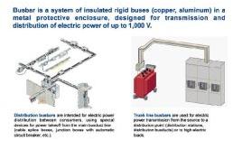 Busduct Solutions