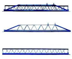 Telescopic Spans