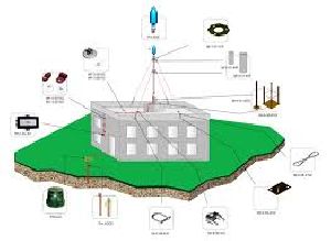 Earthing Protection System