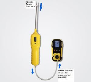 4/5 Gas Analyzer