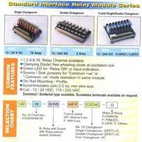 relay interface modules