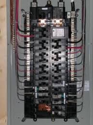 Electrical Work Panel