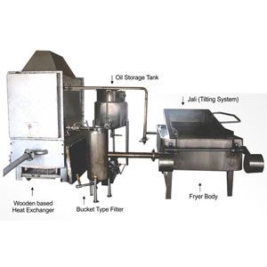 Rectangular Fryer With Wooden Heat Exchanger