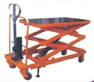 Manual Scissor Lifting Table