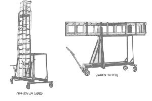 Tilted Position Ladder