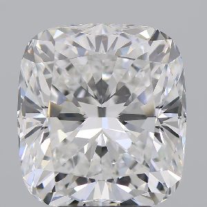 Cushion Loose Diamonds