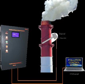 Continuous Emission Monitoring Systems