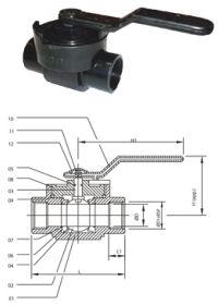 Top Entry Valves