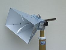 horn antenna