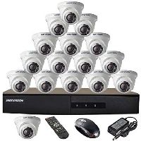 Cctv Surveillance System