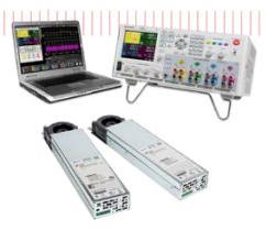 Source Measure Units