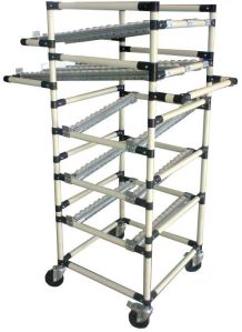 Flow Rack System