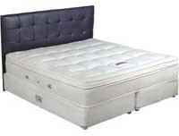 Spring Mattresses