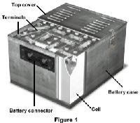 nickel cadmium batteries