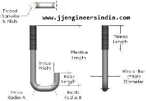 J Bolts