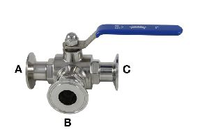 TC Liner And Ball Valve