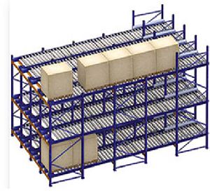 Carton Flow Racking