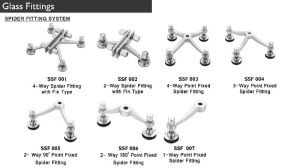 Spider Fitting System