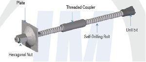 Self-drilling Anchors