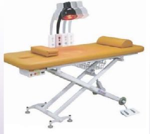 Critical Bed Care Equipment