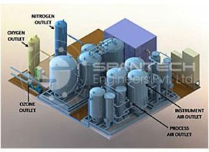 INTEGRATED GAS GENERATION SYSTEMS