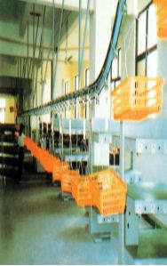 Overhead Conveyor