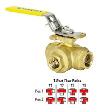 Three Way Ball Valves