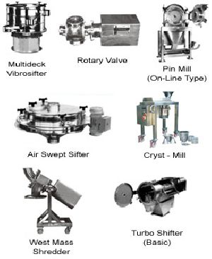 SIFTING AND SIZING EQUIPMENTS