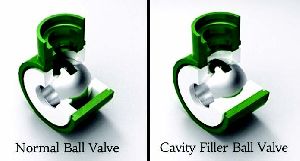 Cavity Filler Ball Valves