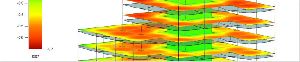 Structural Anlysis for REVIT Software