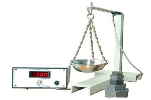 Strain Gauges