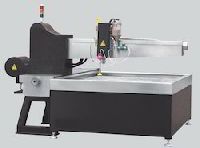 Water Jet Machines