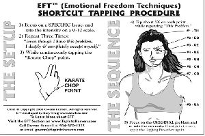 EFT & EET Technique Services